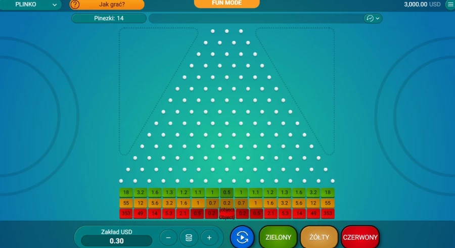 Plinko zasady gry